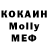 MDMA Molly Knowldedge